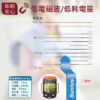 ★Sunlus三樂事★ 暖暖柔毛熱敷墊(大) - Image 5