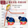 ★Sunlus三樂事★ 暖暖柔毛熱敷墊(大) - Image 2